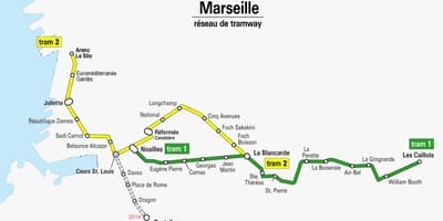 Kort af Marseille sporvagn